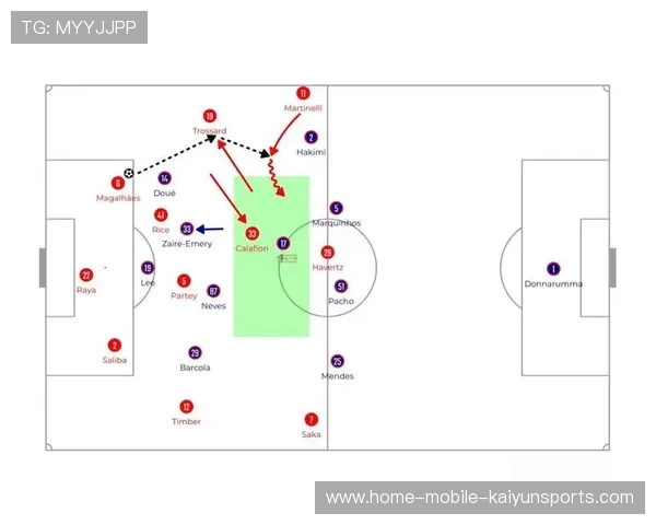 巴黎肋部交叉跑动完成多点接应